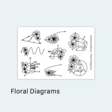 Load image into Gallery viewer, Floral Diagrams Sticker Sheet
