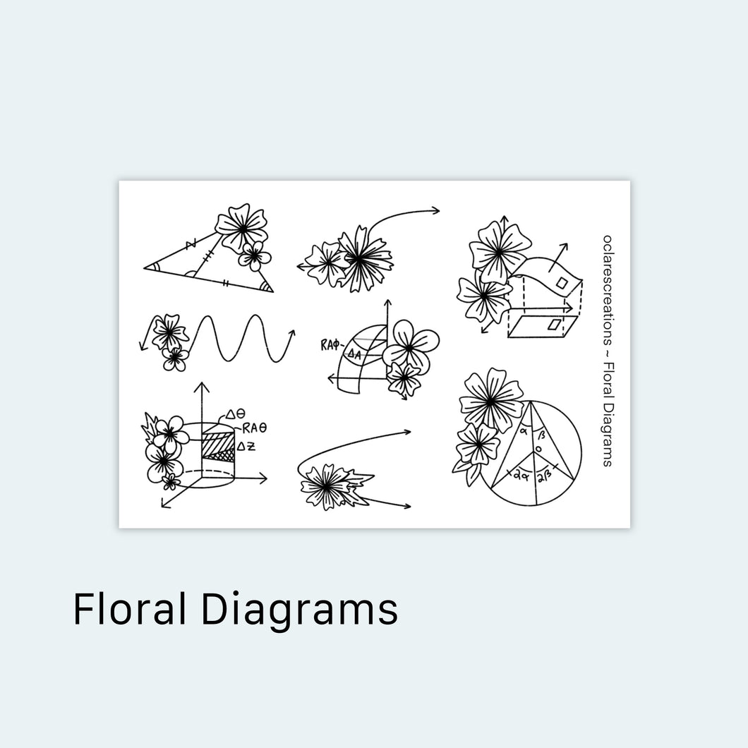 Floral Diagrams Sticker Sheet